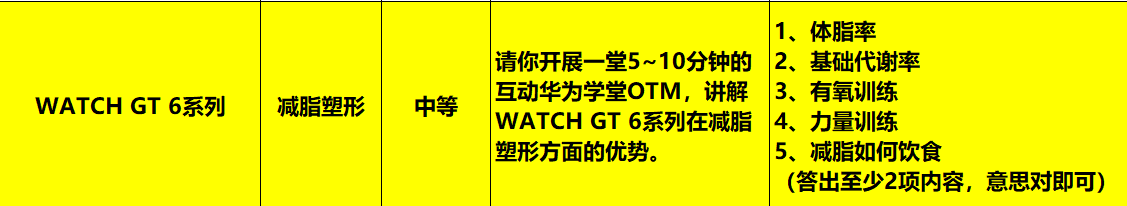 华为穿戴达人认证