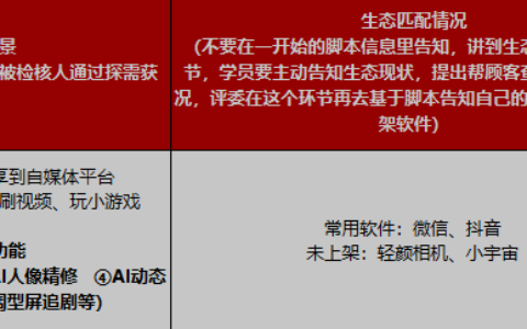 华为手机达人认证