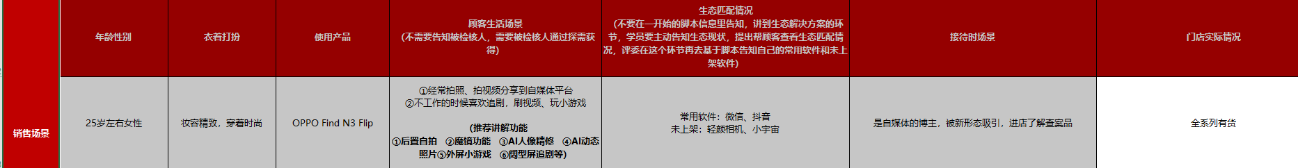 华为手机达人认证