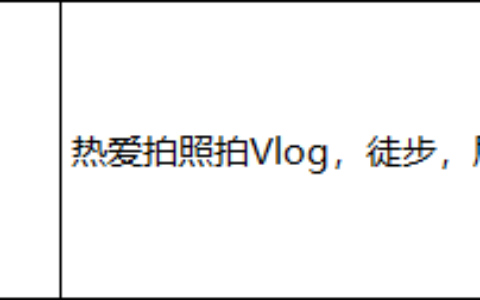 华为手机达人认证