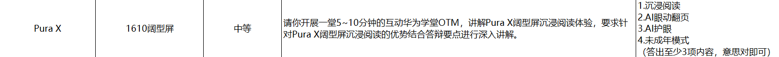 华为手机达人认证